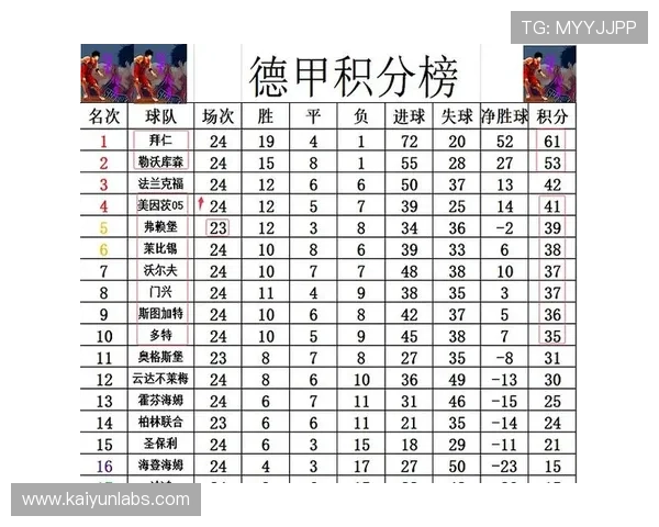 拜仁多特争冠进入白热化勒沃库森客场绝杀改写德甲格局